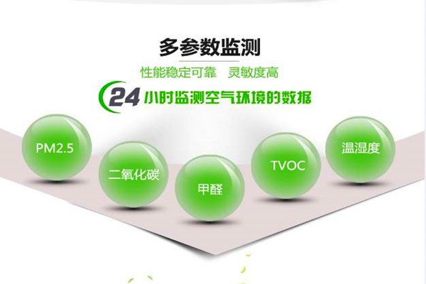 環(huán)境檢測市場上經(jīng)常出現(xiàn)的一些問題！