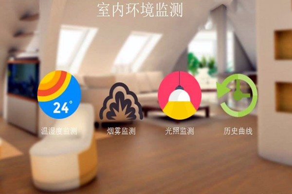 環(huán)境監(jiān)測點位式采樣策略