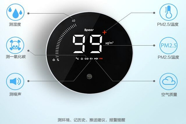 人多環境差？公共場所環境監測管理辦法來啦！