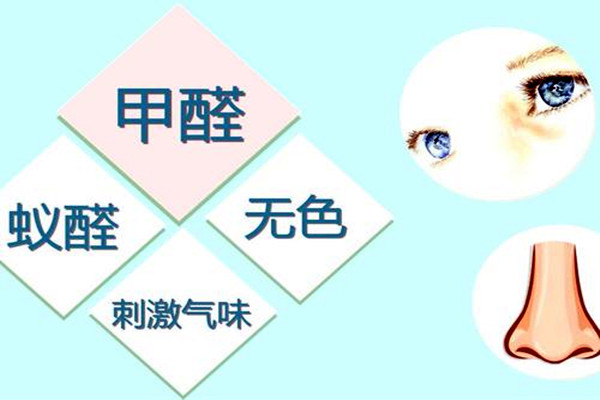 進行環境監測，你了解甲醛嗎？