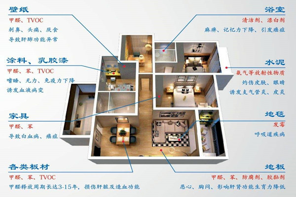 持續(xù)模仿，環(huán)境監(jiān)測公司需積極尋找創(chuàng)新道路！
