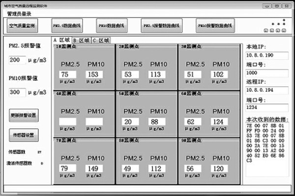 環(huán)境監(jiān)測系統(tǒng)遠程監(jiān)測軟件的介紹！