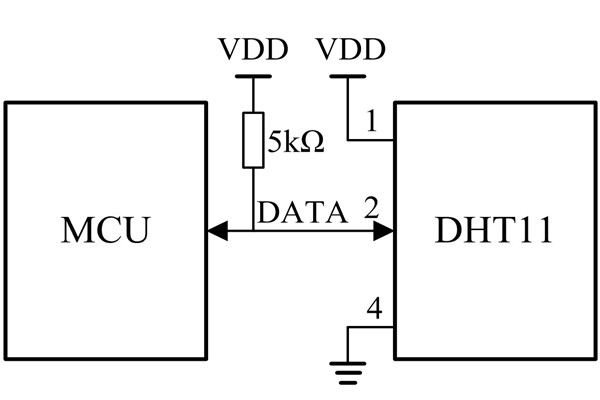 環(huán)境監(jiān)測(cè)系統(tǒng)核心電路是什么？空氣質(zhì)量監(jiān)測(cè)電路舍我其誰(shuí)！