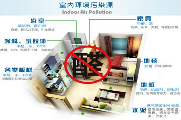 環境監測公司要加強監測方案和組織力度！