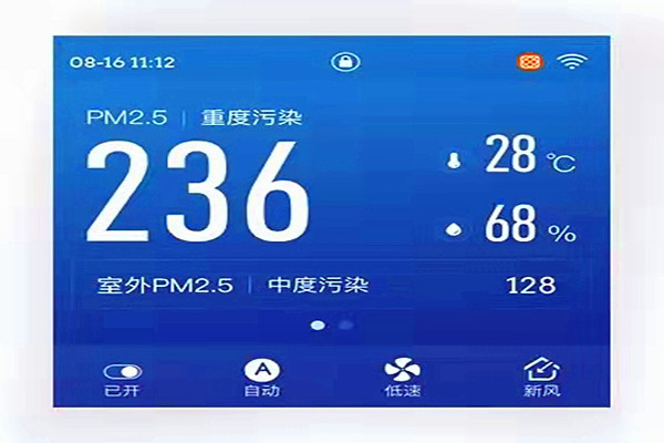 環境監測系統，值得了解！(圖2)